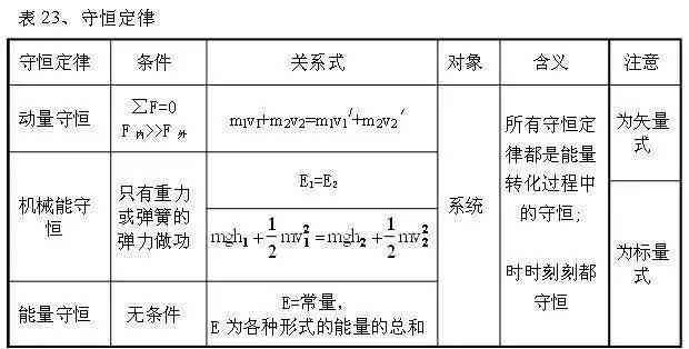 五条悟资料汇总：全面解析与五条悟相关的知识、故事与档案资料