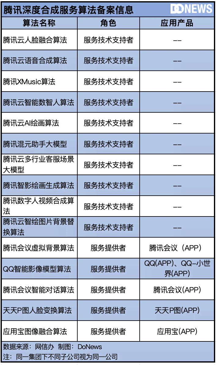 AI文本生成技术与应用：全面解析生成式AI工具、案例与未来发展前景