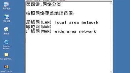 iPad在学术写作中的应用：能否替代电脑完成论文写作与资料整理？