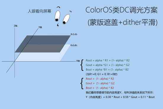 AI生成轮廓线全攻略：详解技术原理与应用步骤，解决多种绘制需求