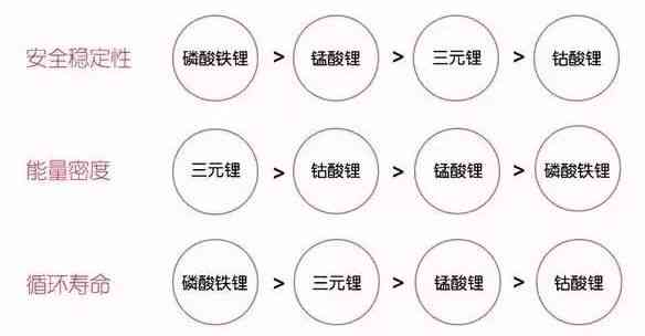 AI生成轮廓线全攻略：详解技术原理与应用步骤，解决多种绘制需求