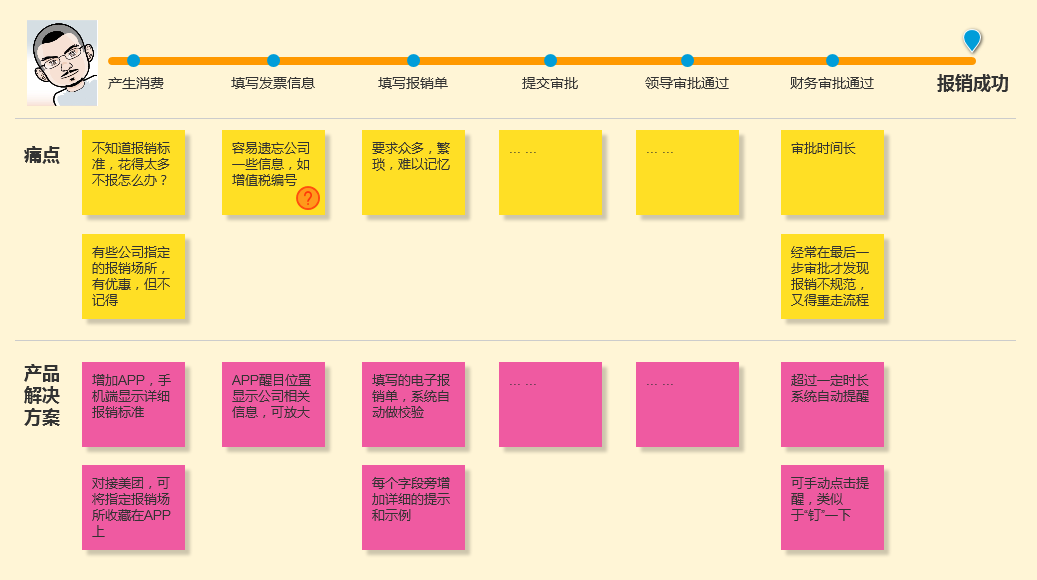 一键生成个性化军装设计方案，满足多种场合与需求的定制服务