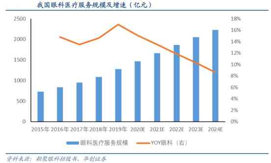 AI文本生成器市场前景广阔，预计规模达10亿