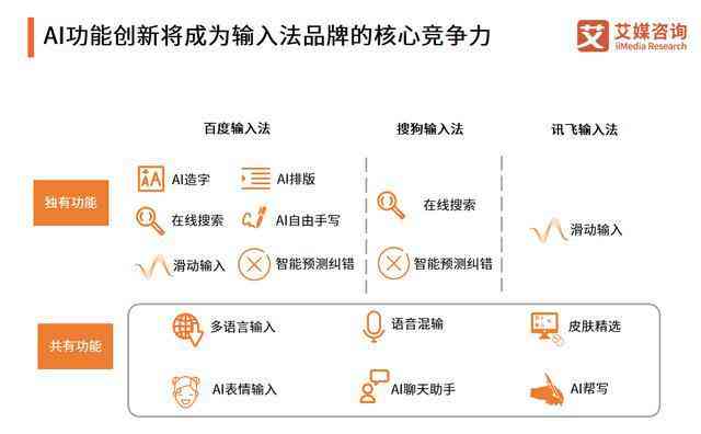 智能AI表情包定制工具：一键生成个性化表情包，满足多种场景需求