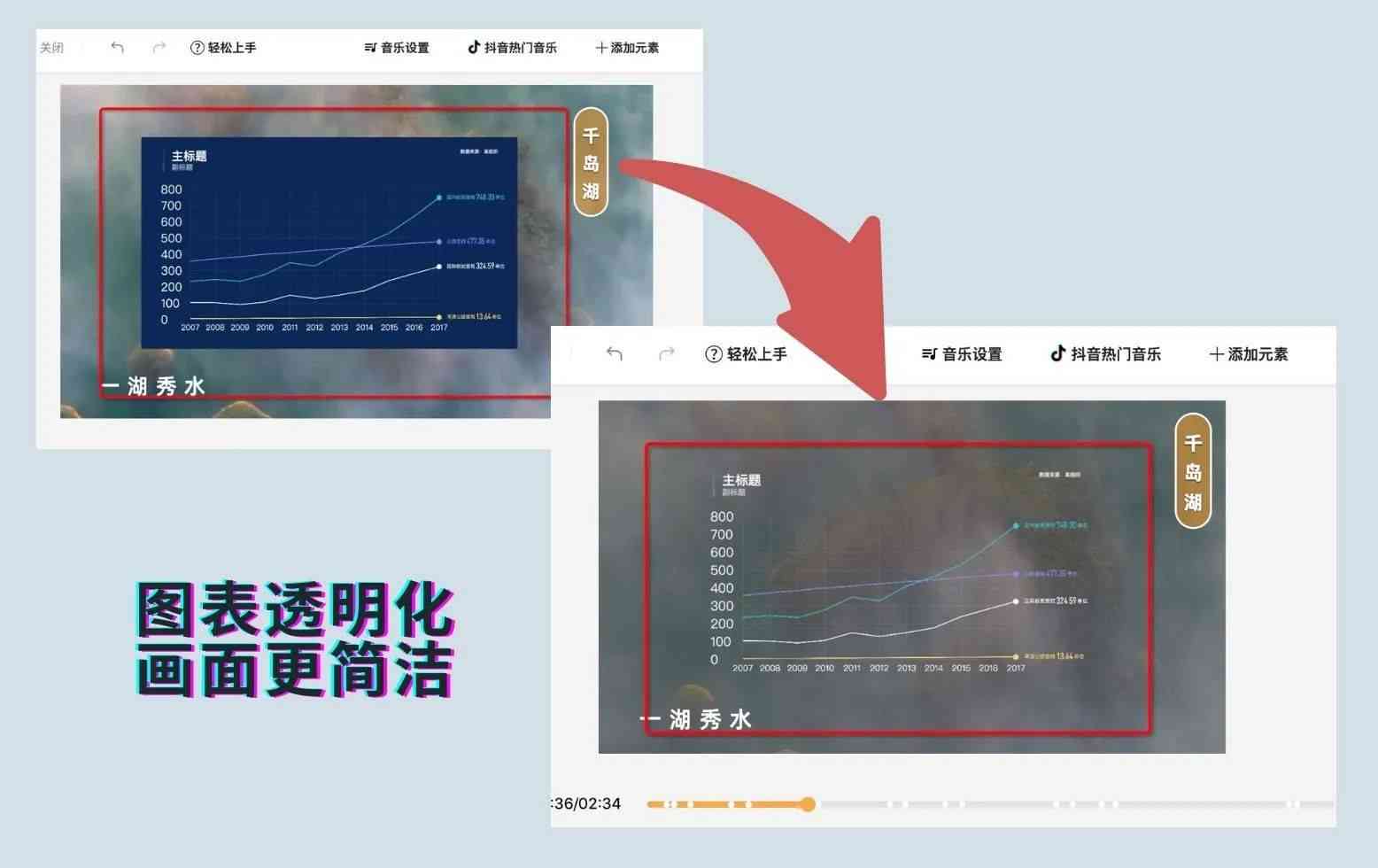 AI新闻模板一键生成攻略：全面解析如何快速创建个性化新闻稿件