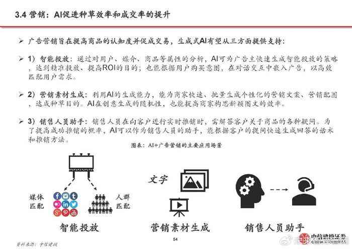 揭秘AI技术前沿：全面梳理最新AI应用、市场动态与行业影响