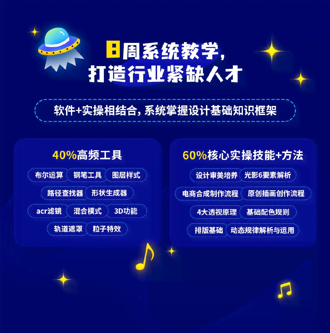 波人工智能设计培训课程：从基础技能到实战应用全面掌握