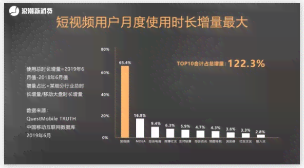 抖音AI爆款写作全攻略：深度解析如何利用智能工具实现自媒体财富增长之路