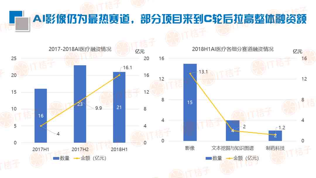 武汉地区AI与数据分析培训机构一览：全面盘点热门课程与学校信息