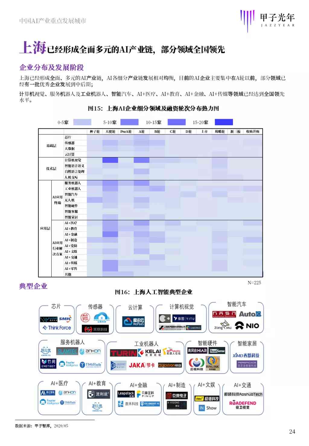 武汉地区AI与数据分析培训机构一览：全面盘点热门课程与学校信息