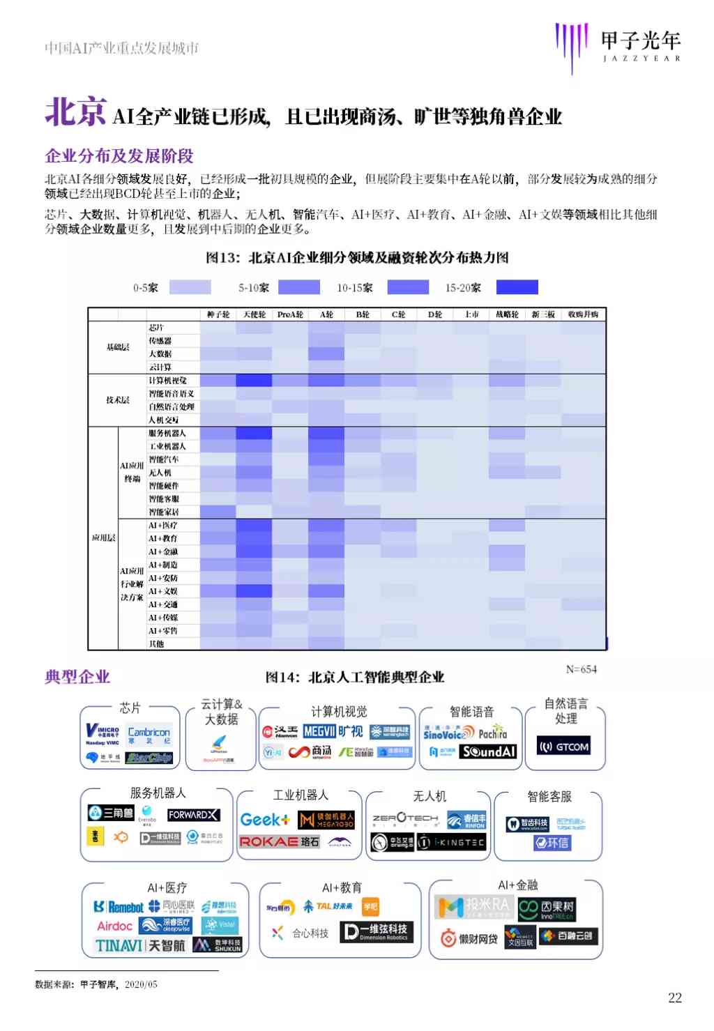 武汉地区AI与数据分析培训机构一览：全面盘点热门课程与学校信息