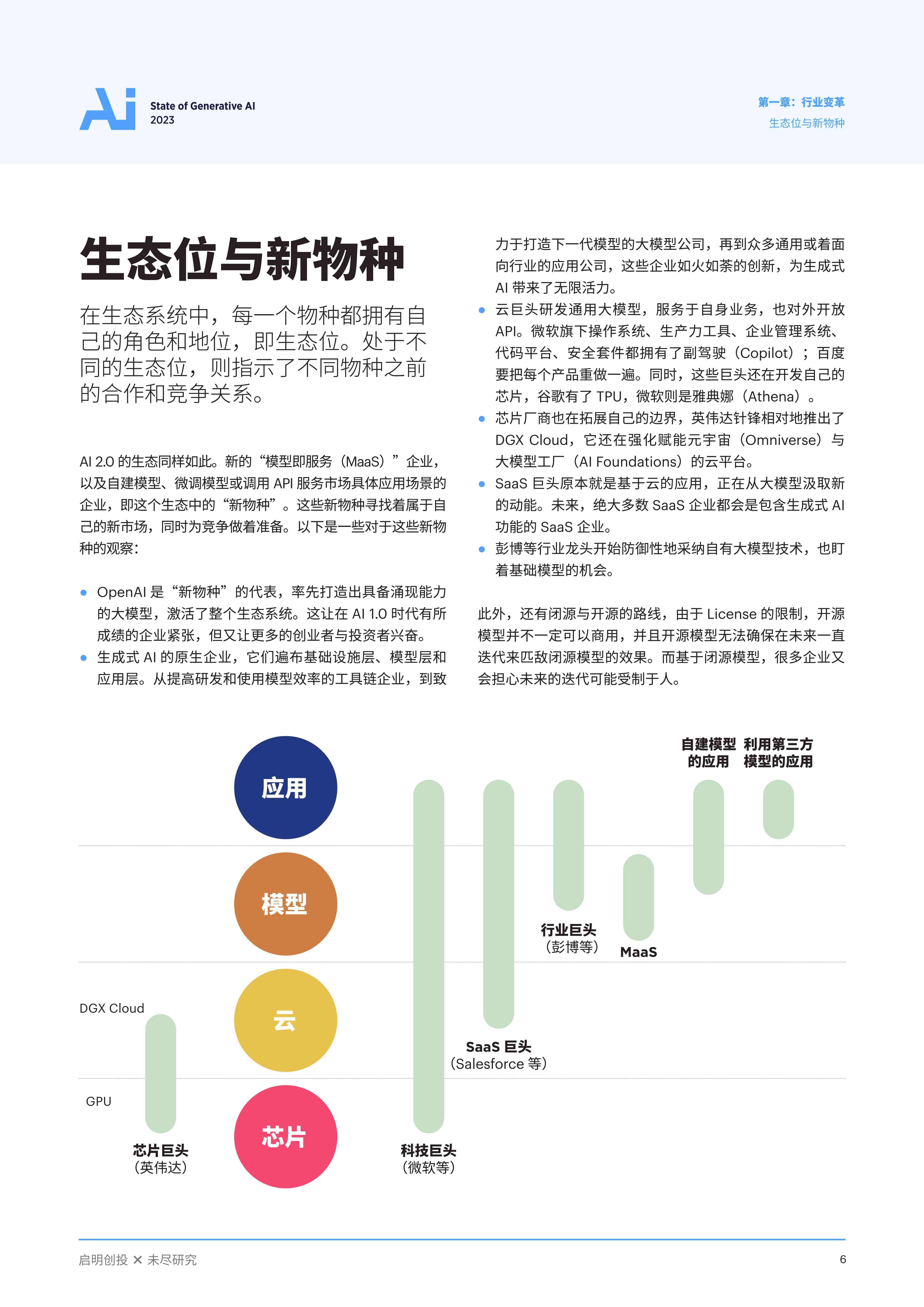 ai自动生成数据和报告的软件