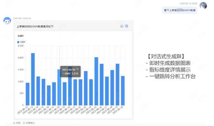 ai自动生成数据和报告的软件