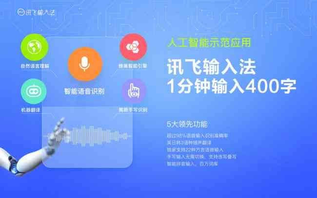如何启动讯飞输入法AI写作助手：详尽指南及常见问题解答