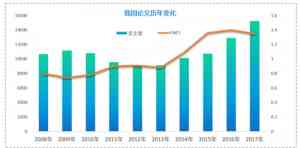 ai智能论文生成系统免费版软件