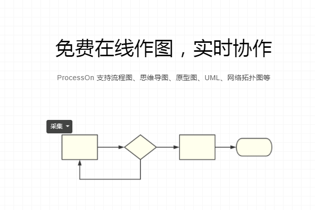 免费绘画教程：推荐生成的优质网站与资源