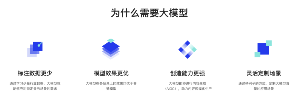 利用AI技术打造个性化模型软件：一键生成专属解决方案，全面覆用户需求