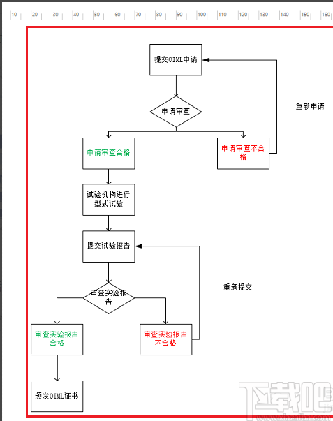 教育动画制作：从软件选择到流程心得全解析