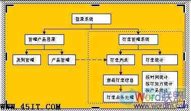 教育动画制作：从软件选择到流程心得全解析