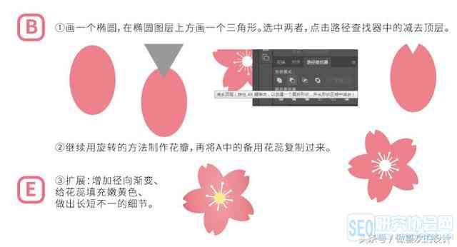 ai绘画生成的桃花瓣特效：打造浪漫春日氛围，创意无限，美轮美奂效果展示