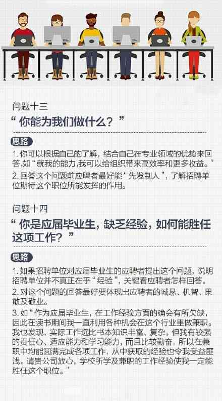 全面解析：社区考试写作题攻略与技巧，助你轻松应对各类写作挑战