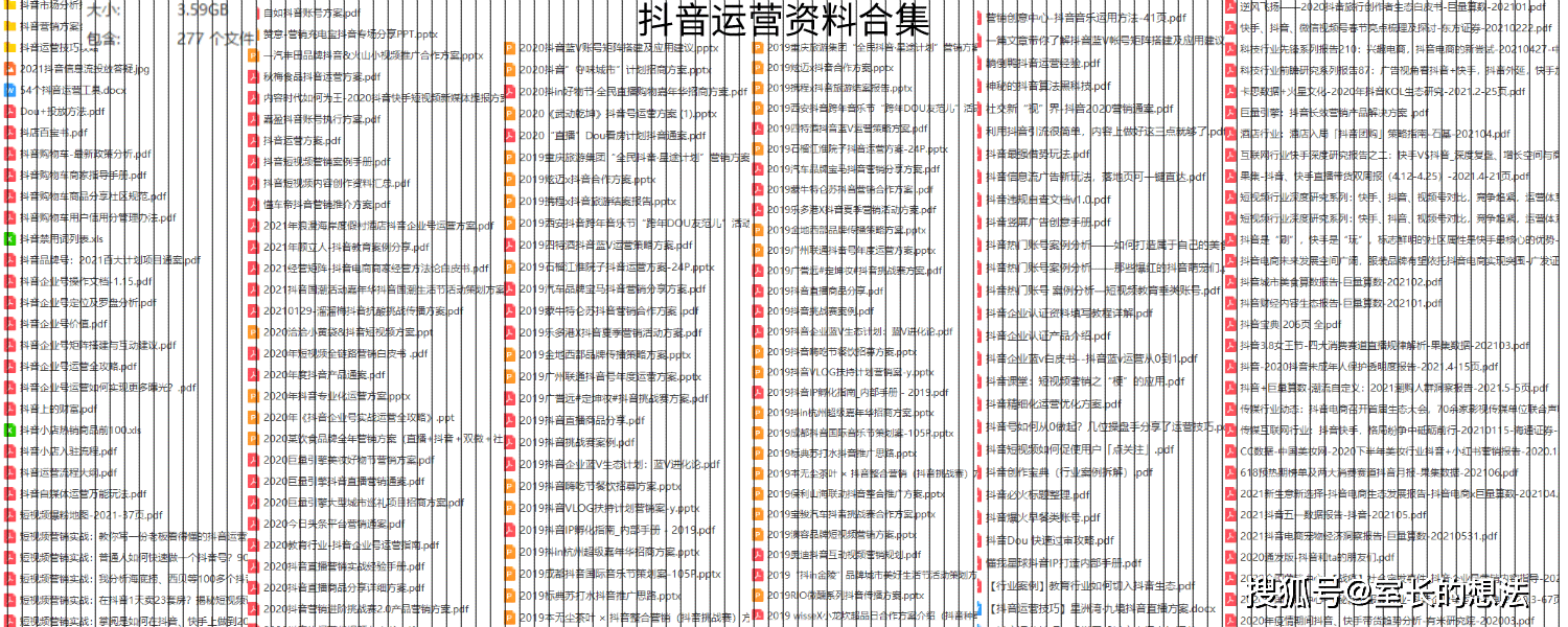 制作直播商品运营卖点介绍模板表格