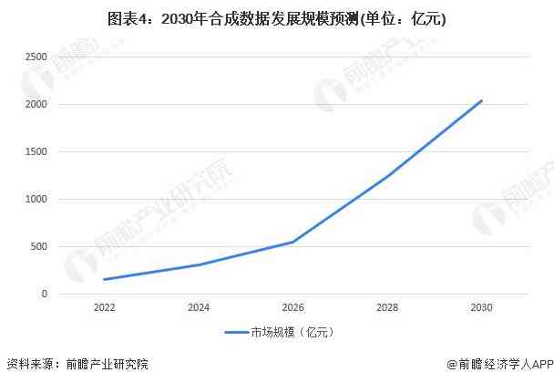 华泰证券深度解析：生成式AI产品对各行各业的影响与投资机遇