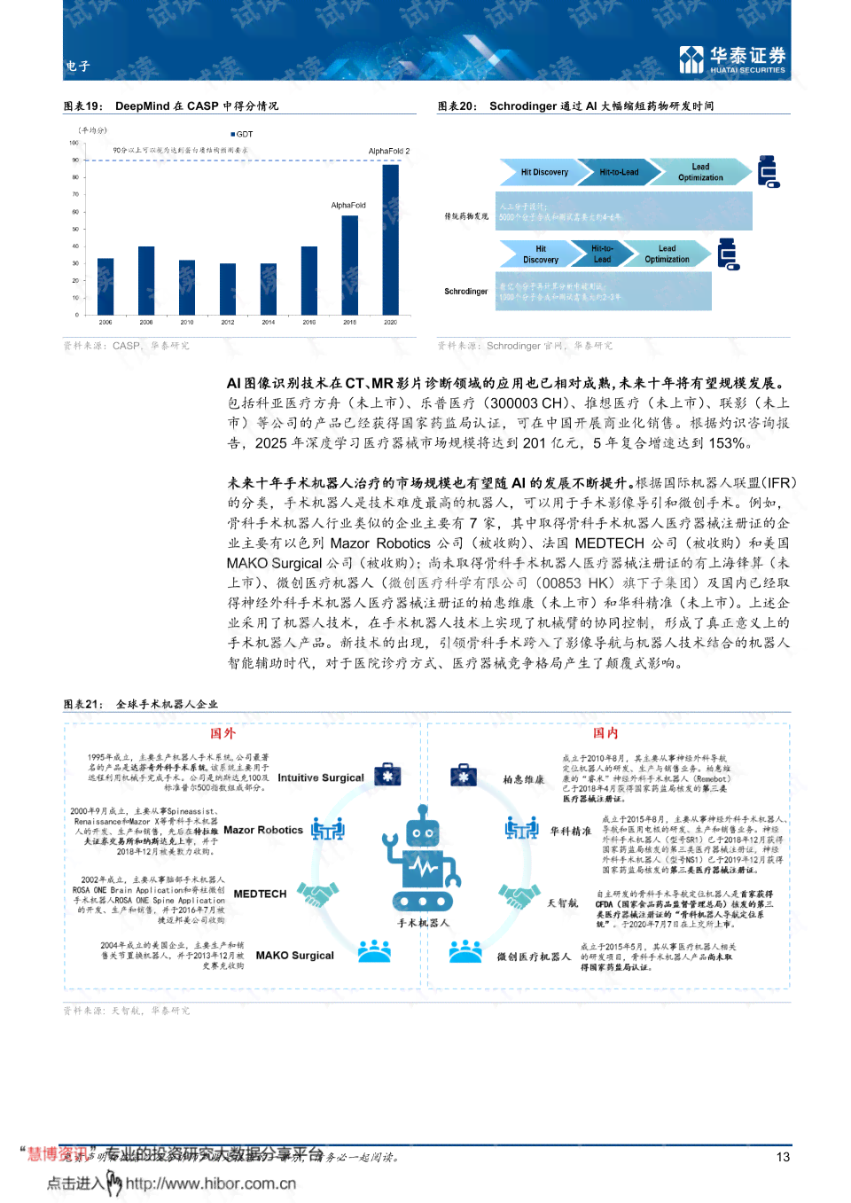 华泰证券深度解析：生成式AI产品对各行各业的影响与投资机遇