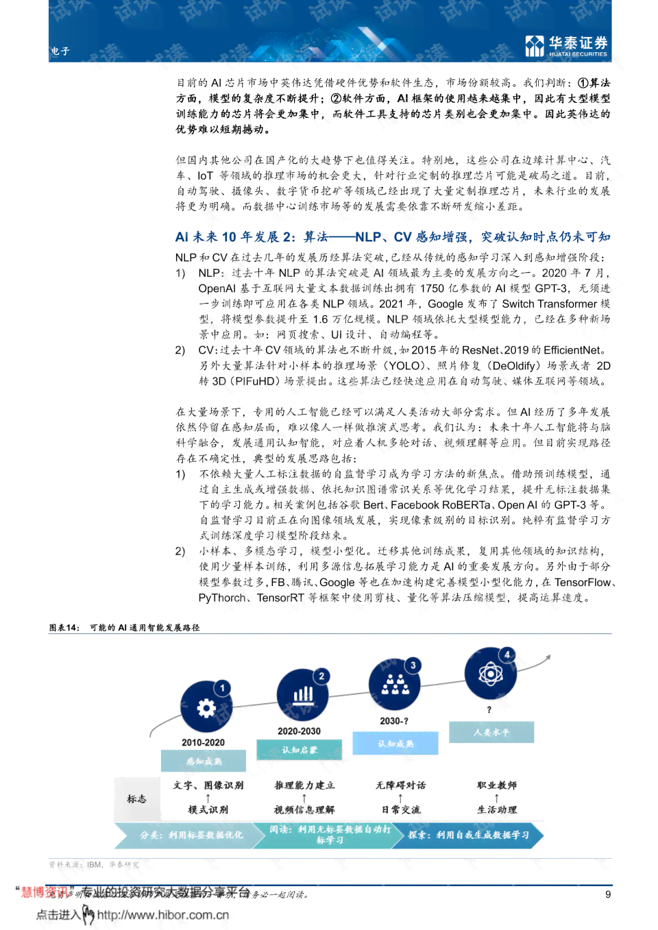 华泰证券深度解析：生成式AI产品对各行各业的影响与投资机遇