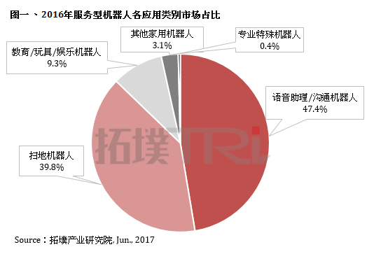 全新AI写作助手：免费、高效、多功能，一站式解决写作需求