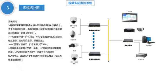 成都监控系统工程设计与实方案：涵安装、调试与维护全方位指南