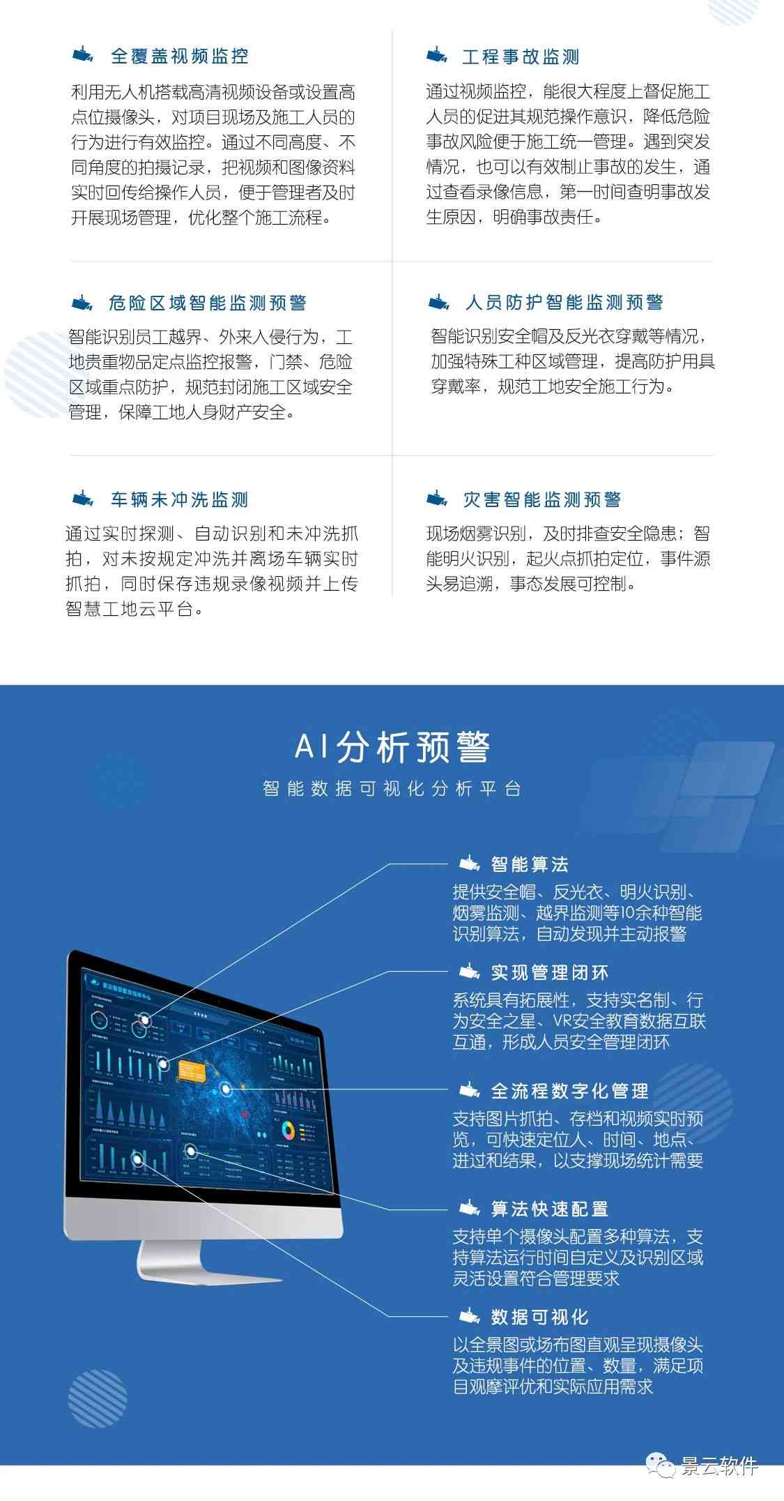 成都监控ai算法培训