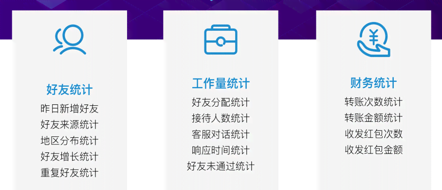 AI生成器：全方位解决内容创作、数据分析与自动化任务的一站式工具