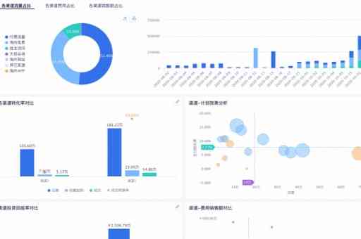 全面解析：生成式AI在金融领域的应用与未来发展趋势