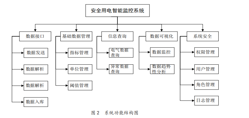 AI在科技线条设计中的应用与全面解析：从创意生成到实现流程