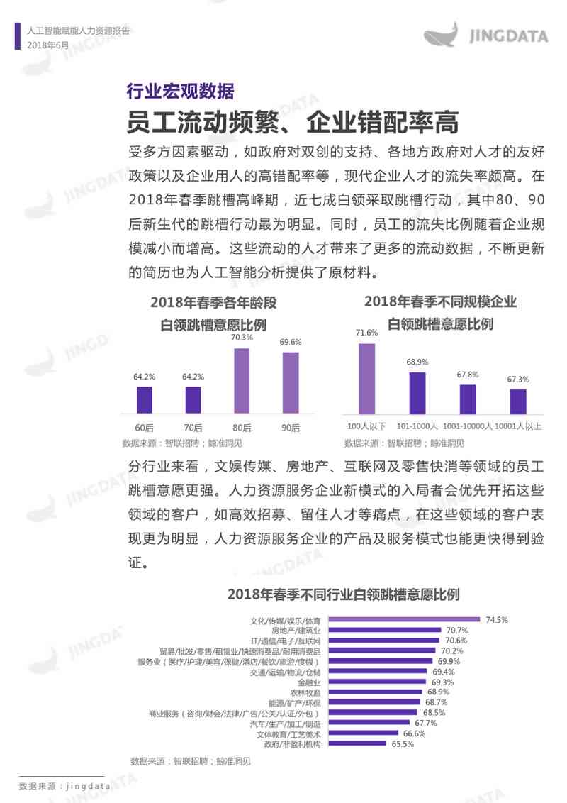 青少年人工智能培训：0门槛免费课程资源与学指南