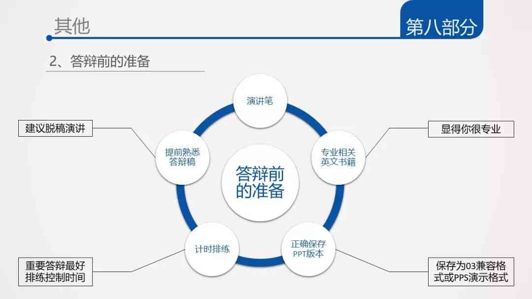 如何高效制作业论文答辩内容PPT：掌握实用技巧与策略