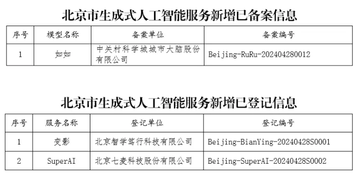 人工智能生成式语文阅读练题与人工详解答案集锦