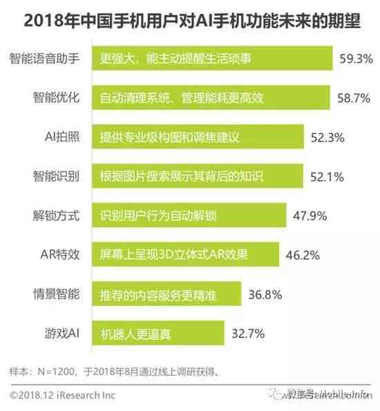 AI程序助力麻将竞技：智能算法提升牌技与策略分析