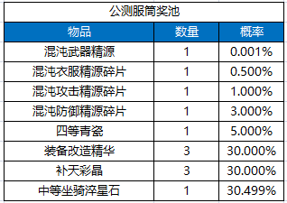 麻将算法概率资源：文库珍藏版完整     