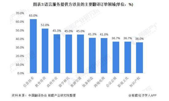 智能动画制作：AI生成技术与全方位应用解析