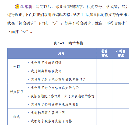 六一儿节作业文：600字写作指导及300字、200字三年级范文与文案撰写技巧