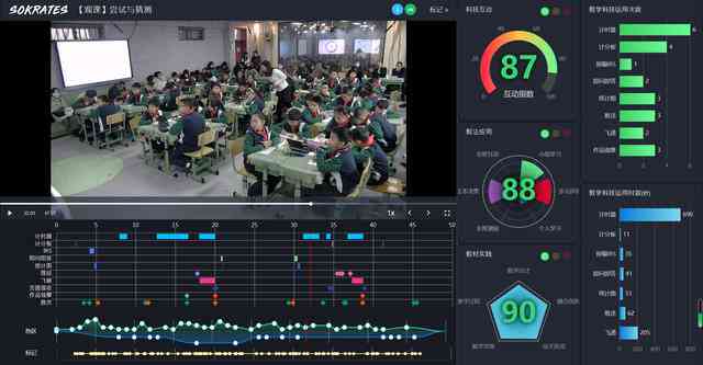 一键智能生成：人工智能技术赋能自动作画、文案创作与视频编辑工具