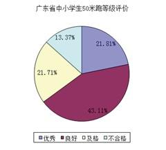 智能AI用户画像生成工具：一键打造精准用户分析及营销策略解决方案