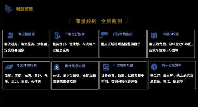 智能AI用户画像生成工具：一键打造精准用户分析及营销策略解决方案