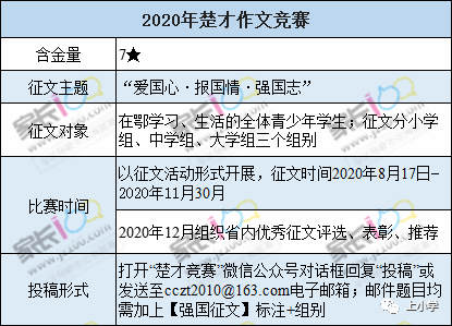 AI文章创作工具：全方位解决写作需求，涵内容创作、文案编辑与优化技巧