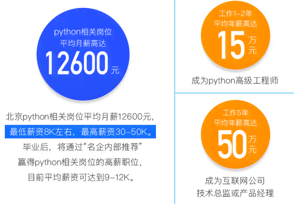 北京人工智能培训机构综合排名及教育编程资源一览