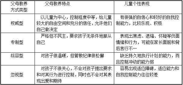 探究AI教育培训成本：价格、因素与性价比分析