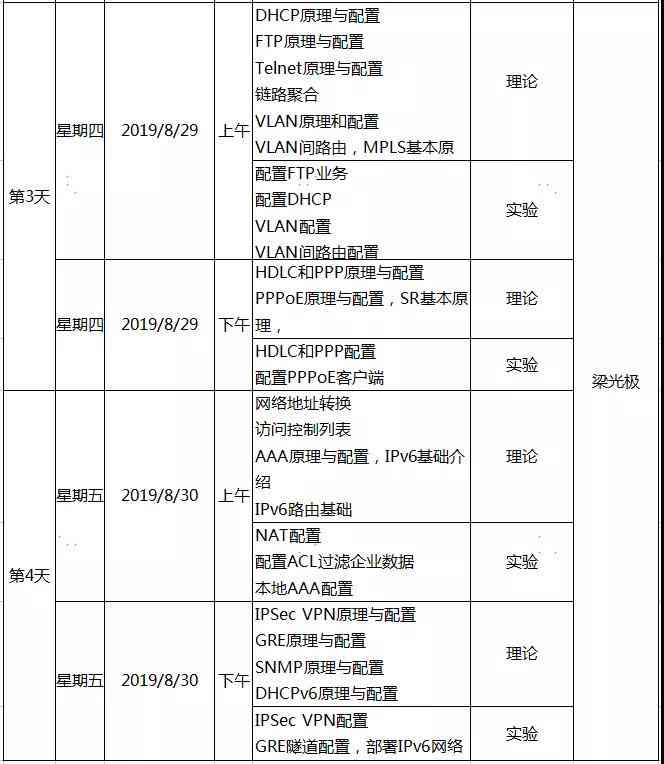 华为认证网络工程师培训课程——武汉认证培训班，专注网络工程教育