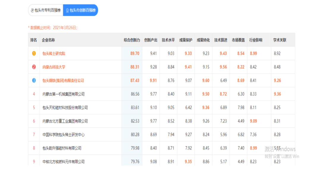 一站式检索：全面盘点热门文章生成AI工具及便捷查找方法